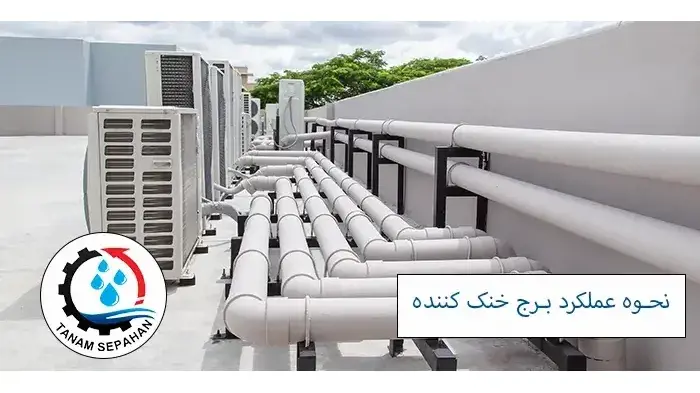 تنام سپاهان