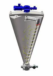Nauta®Conical Screw Mixer – Hosokawa ...