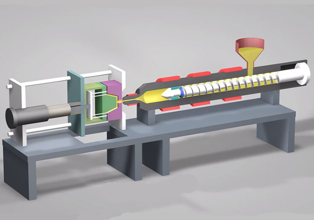تزریق پلاستیک