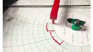 دستگاه های ضبط نمودار