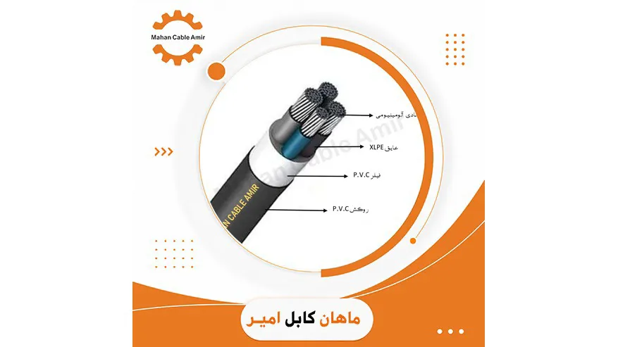 کابل آلومینیوم زمینی 16+35*3 ماهان کابل امیر