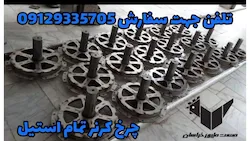 صنعت طیور خراسان