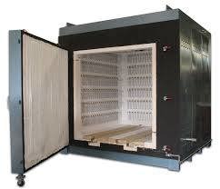 Industrial Kilns, Ovens, or Furnaces ...