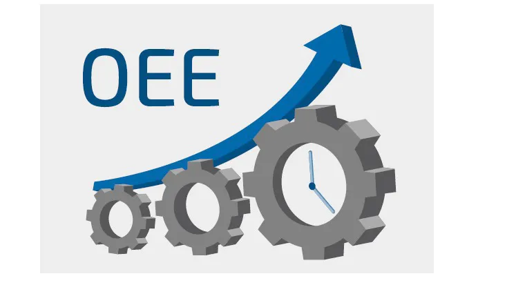 OEE چیست؟ فرمول محاسبه اثربخشی کلی تجهیزات + فرمول اکسل