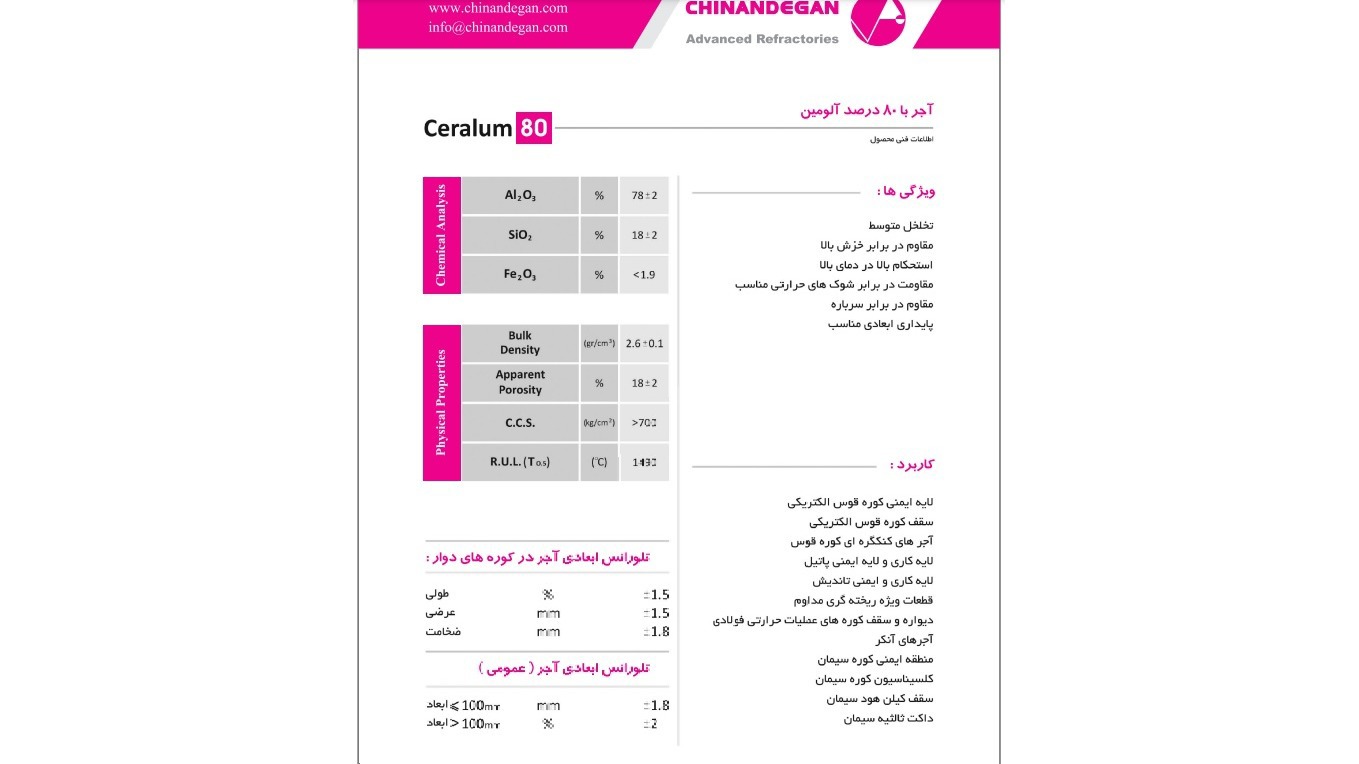 چینندگان
