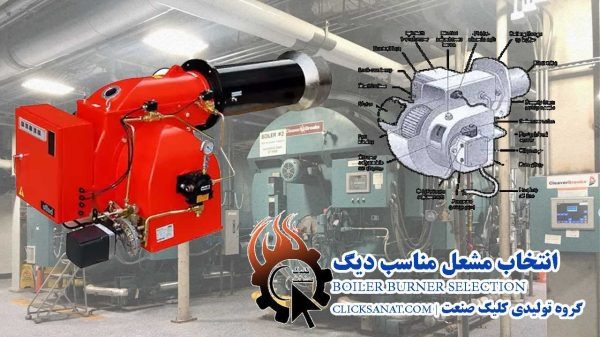 آذر فراز تیلار (کلیک صنعت)