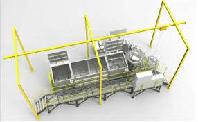 China Vacuum Pressure Impregnation ...