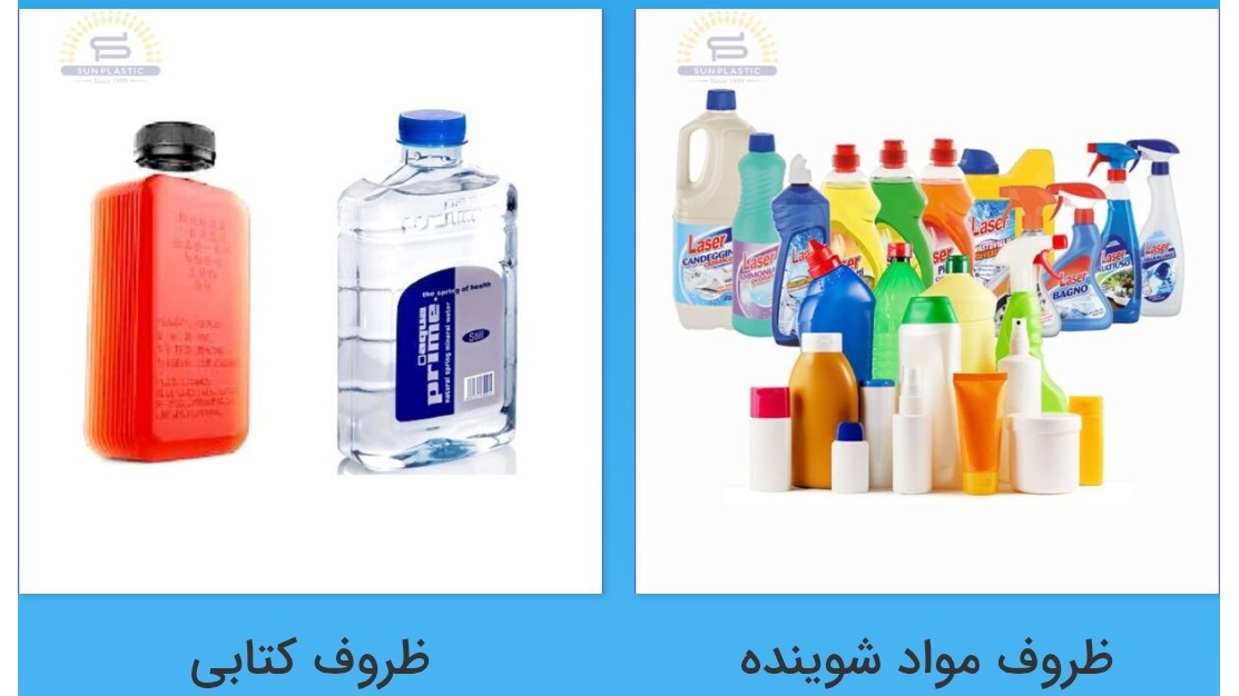 سان پلاستیک