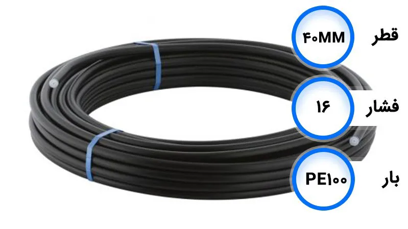 لوله پلی اتیلن 40mm فشار 16 بار PE100