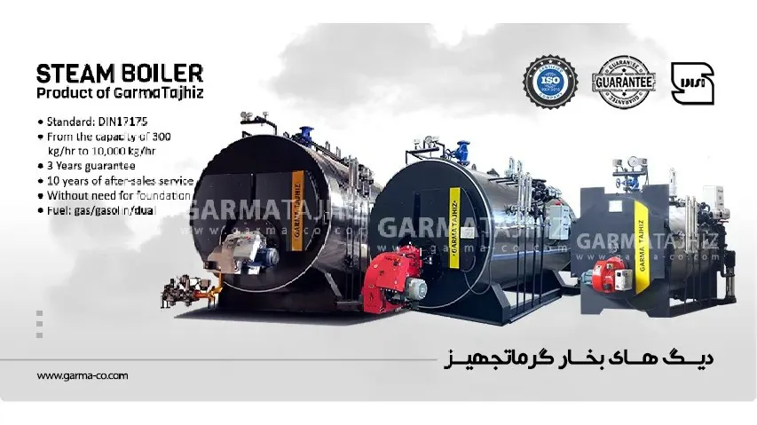 گرماکو (گرما تجهیز کیمیا)