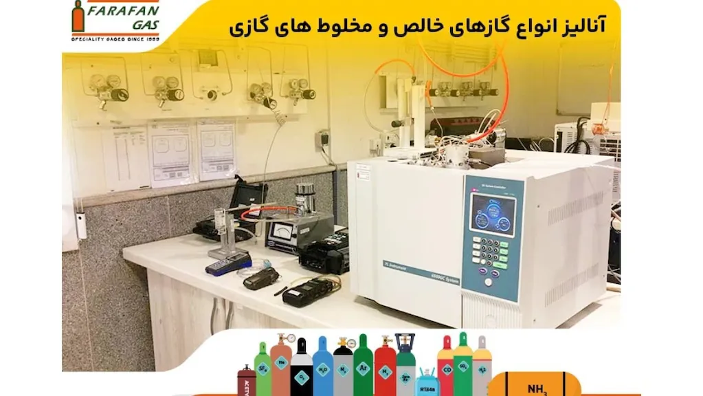 فرافن گاز تهران