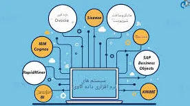 نرم افزار داده کاوی(دیتا ماینینگ)