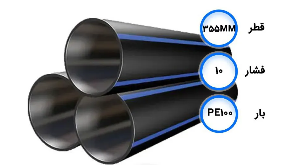 لوله پلی اتیلن 355mm فشار 10 بار PE100