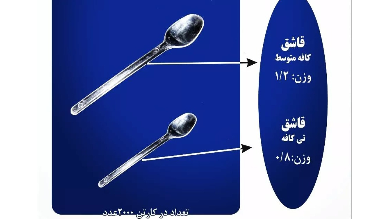 پیندوپلاست