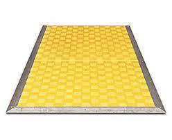 440F MatGuard Safety Mats | Allen-Bradley | US