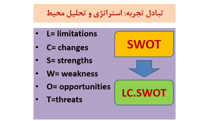 سی اف سی