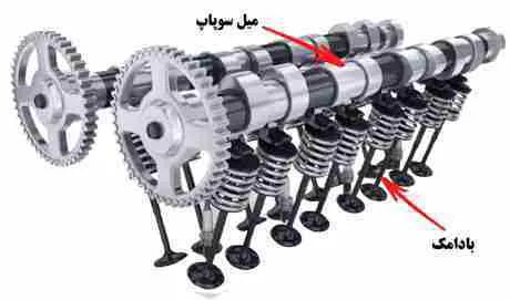تفاوت میل سوپاپ و میل بادامک