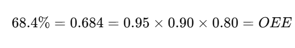 oee چیست