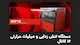 تنش زدایی هدایتگران جهان