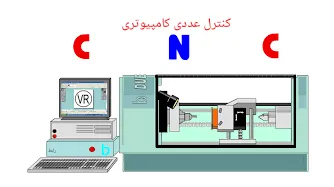 نرم افزار کنترل عددی کامپیوتری (CNC)