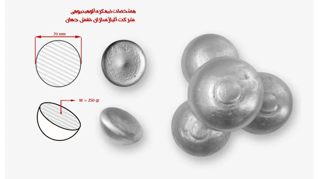 آلیاژ سازان سروش نقش جهان