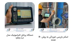 پژواک رایان صنایع دقیق
