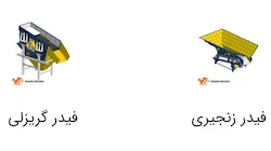 یزدان صنعت آریا