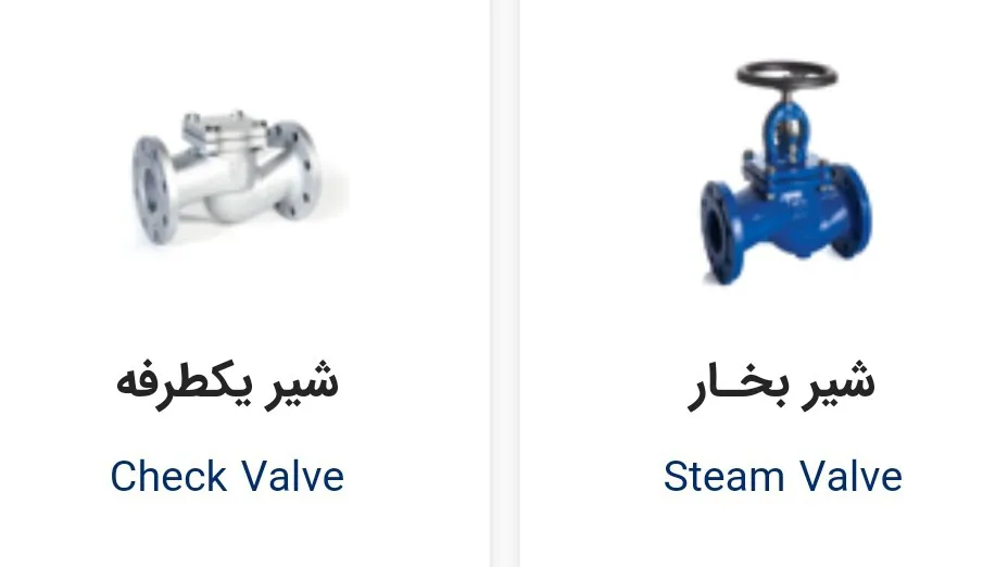 فرابین صنعت حامی