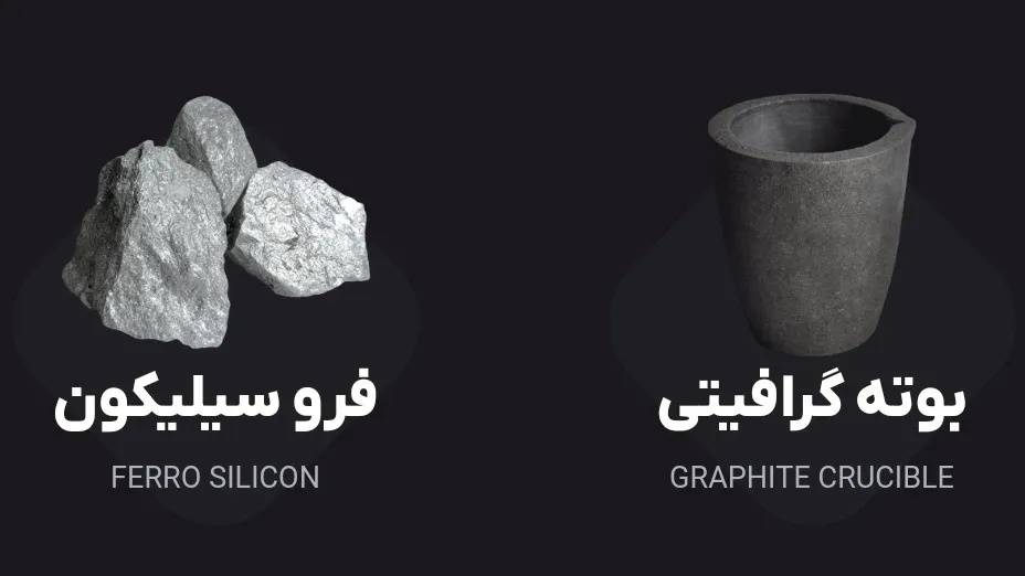 گروه ذوب فلزات محسنی