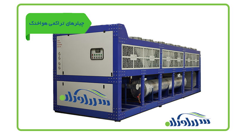 سرد آوران نواندیش
