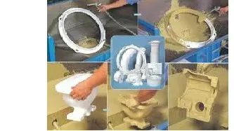 ریخته گری با الگوی تبخیری یا لاست فوم 
