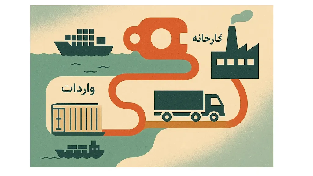 فرایند واردات تا تحویل قطعه صنعتی