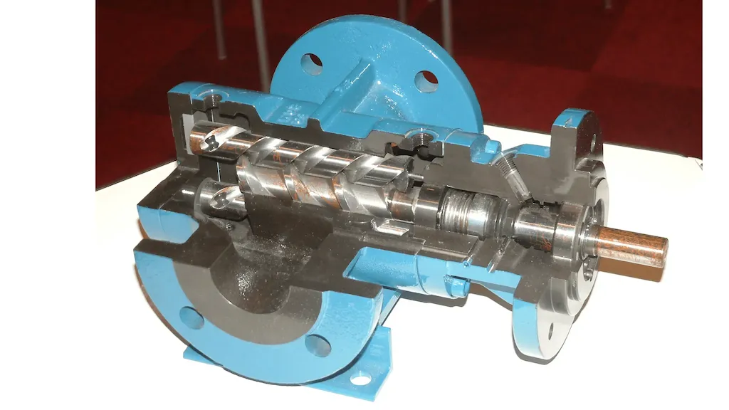 پمپ های پیچی اسکرو(Screw pumps)