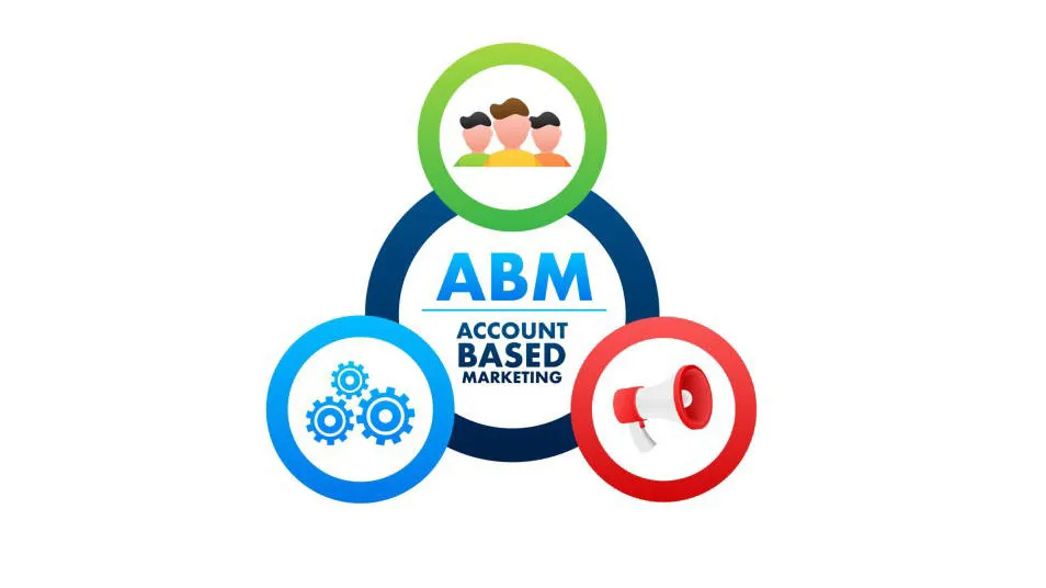 بازاریابی مبتنی بر حساب در صنعت | اجرای ABM برای مشتریان B2B
