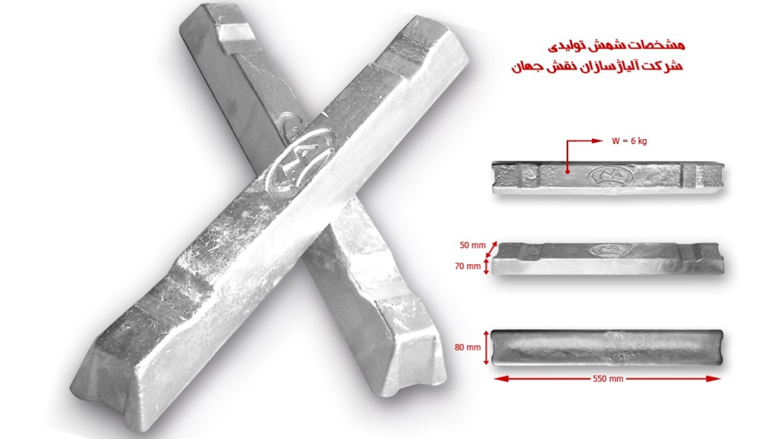 آلیاژ سازان سروش نقش جهان