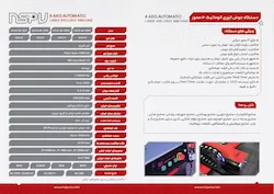 b9a3325d3b604cf1bad402816873e34a