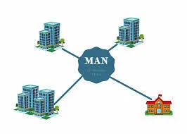 ‫شبکه منطقه شهری (MAN) چیست؟ - پینگونت‬‎
