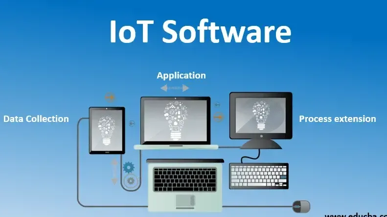 نرم افزار اینترنت اشیا (IoT).