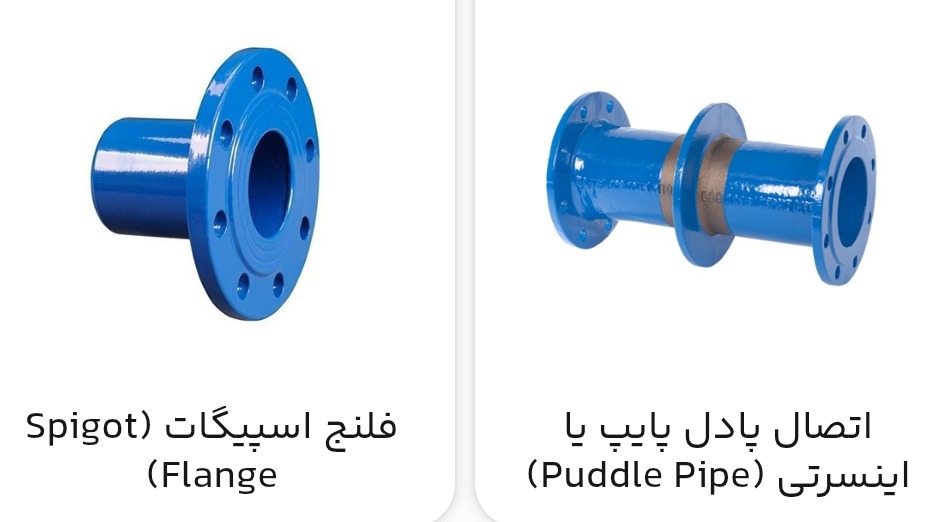 آبان صنعت آیریک