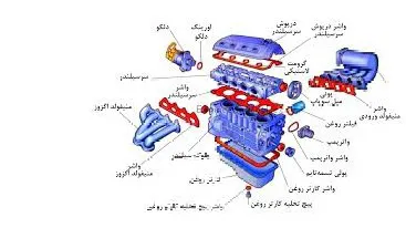 سایر قطعات موتور