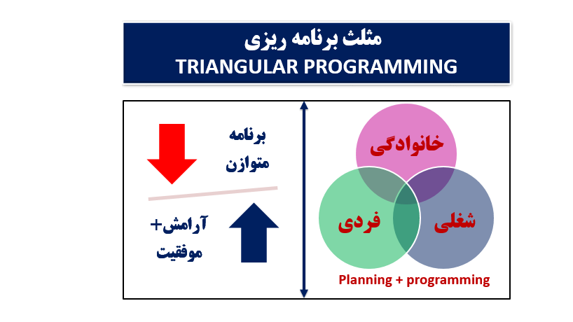 سی اف سی