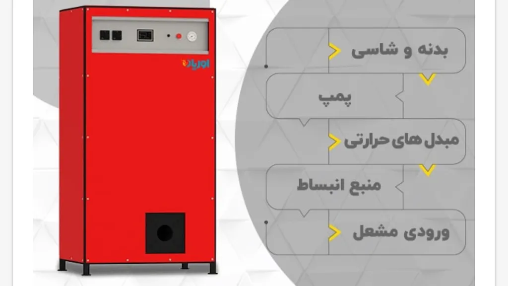 اوریاد