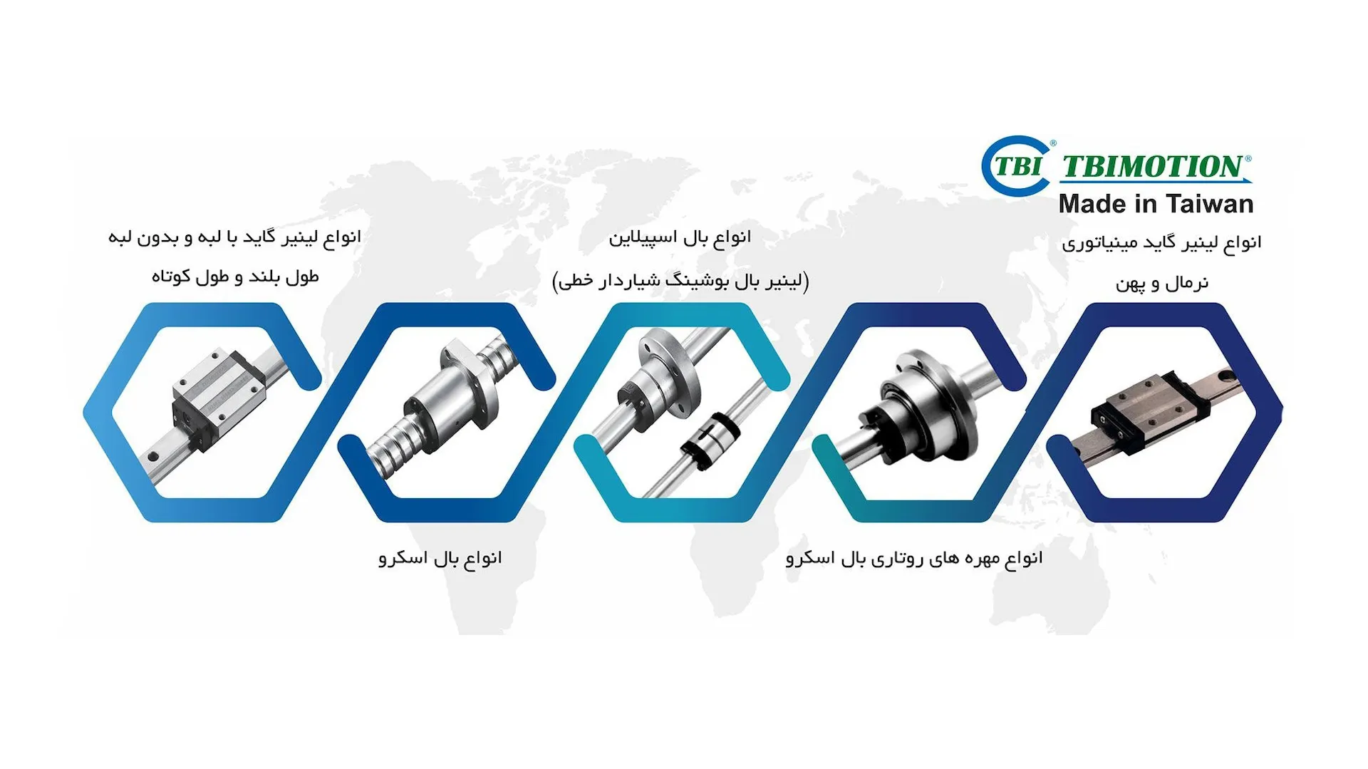 اسکو صنعت تاوریژ (بلبرینگ اسکوئی)