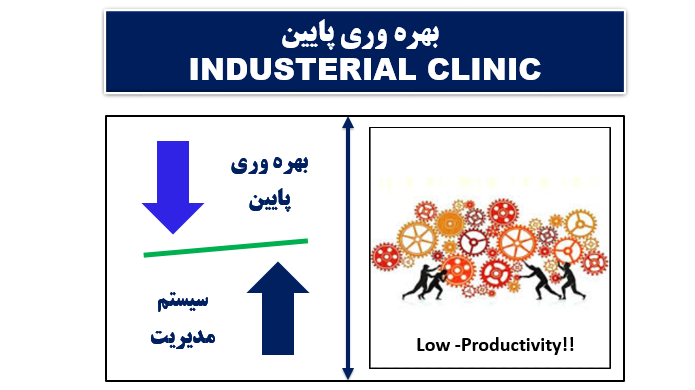 سی اف سی