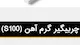 شیمی آبکار آذین اطلس