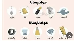 ترکیبات رسانا 