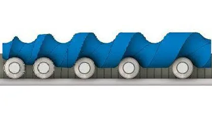 اسکرو های تایمینگ در خط تولید 