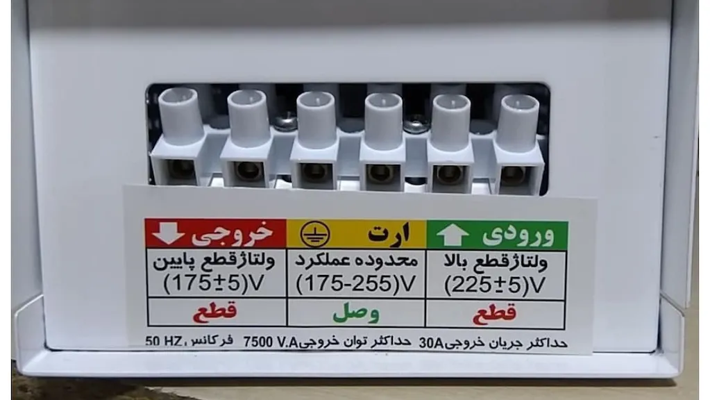 محافظ زیر کنتوری و کولر گازی پالس ‌کنترل