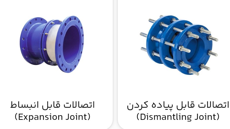 آبان صنعت آیریک